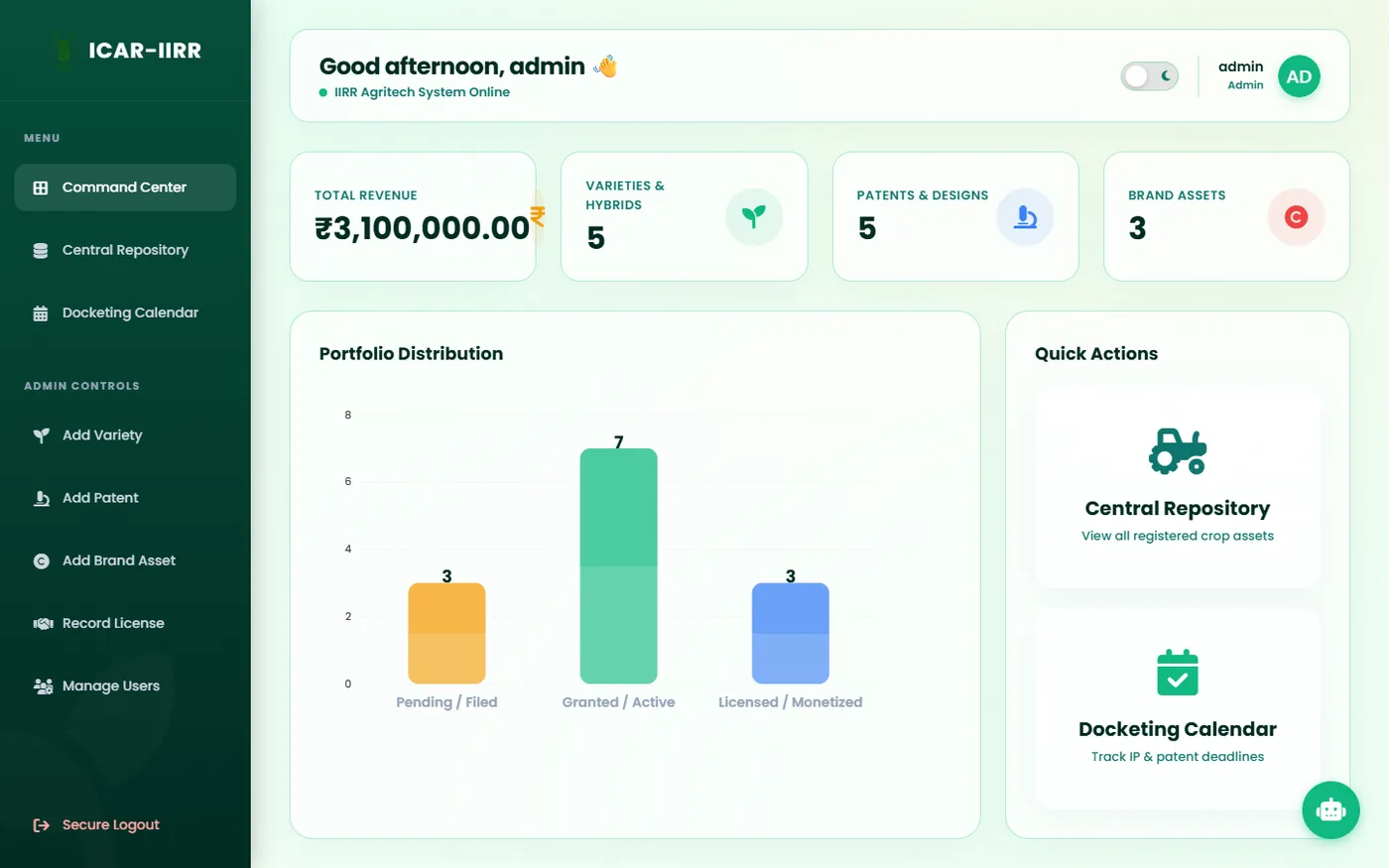 IP Management Portal dashboard